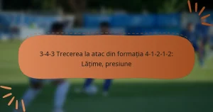 3-4-3 Tranziția ofensivei din formația 4-1-2-1-2: Lățime, presing