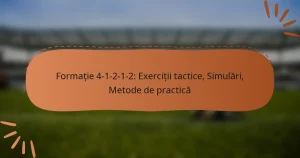 4-1-2-1-2 Formație: Exerciții tactice, Simulări, Metode de practică