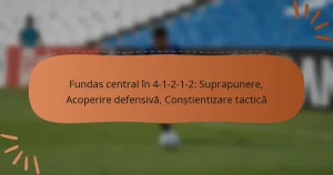 Full-Back în 4-1-2-1-2: Suprapunere, Acoperire defensivă, Conștientizare tactică