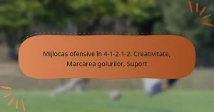 Mijlocaș ofensive în sistemul 4-1-2-1-2: Creativitate, Marcarea golurilor, Suport