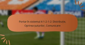 Portar în sistemul 4-1-2-1-2: Distribuție, Oprirea șuturilor, Comunicare