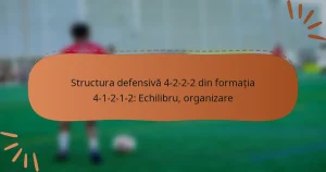 Structura defensivă 4-2-2-2 din formația 4-1-2-1-2: Echilibru, organizare