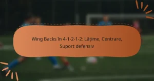 Wing Backs în 4-1-2-1-2: Lățime, Centrare, Suport defensiv